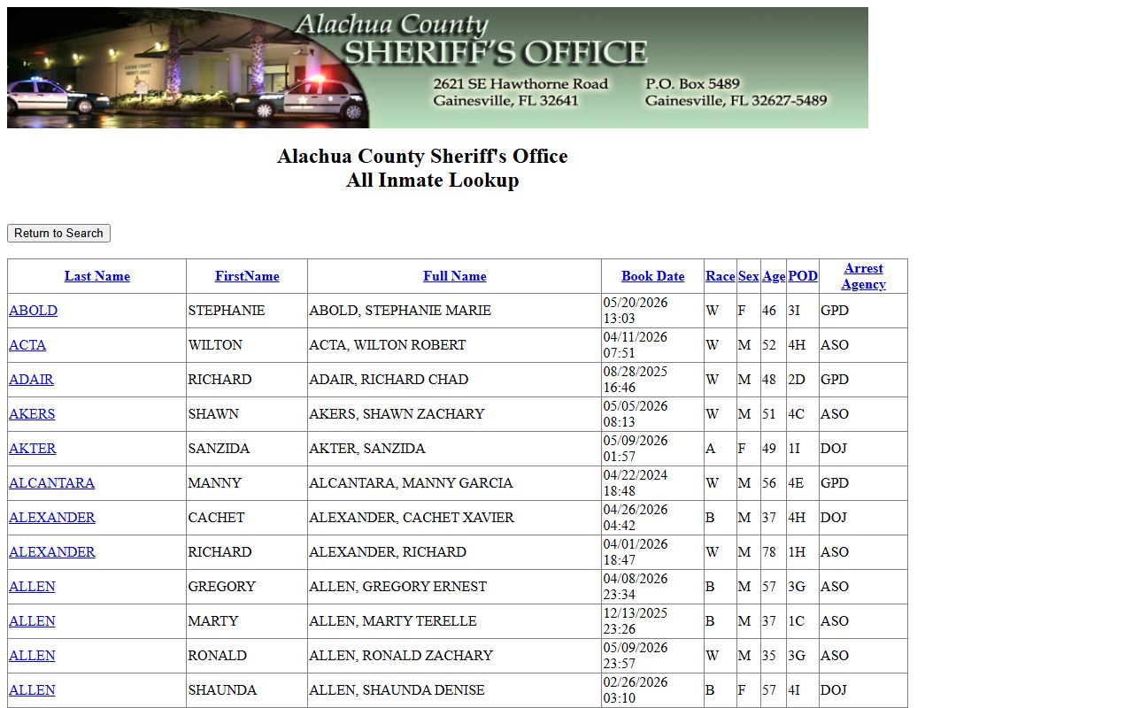 Alachua County inmate records all-inmate roster listing with current jail population columns